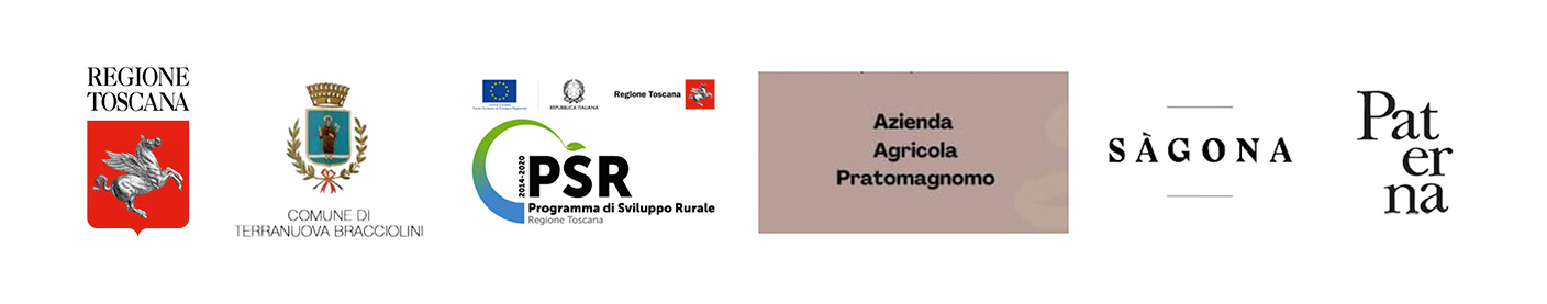 Loghi dei partner